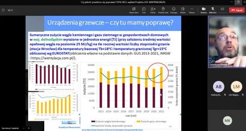 Czy jakość powietrza się poprawia?
