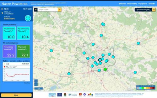 Podstawowy podgląd wskazań czujnika, pokazujący bardzo dobre warunki aerosanitarne w danej lokalizacji
